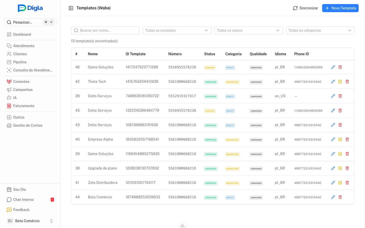 Templates (WABA) — status, qualidade e idioma de cada modelo, sincronizados com a Meta.