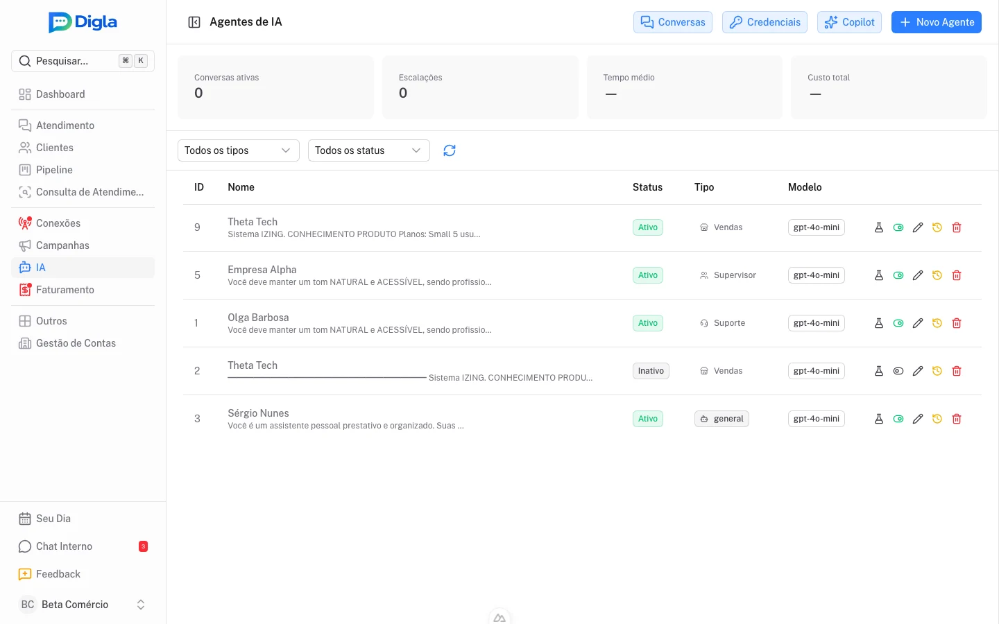Agentes de IA — agentes por finalidade (Vendas, Suporte, Supervisor), com modelo e status.