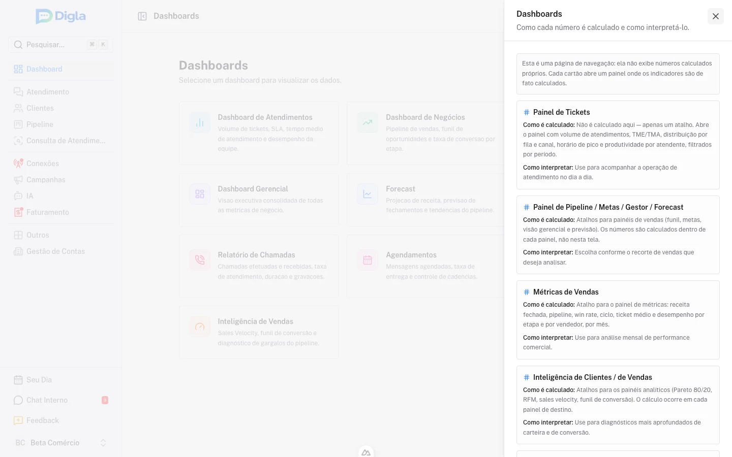 Botão de ajuda dos dashboards — “como é calculado” e “como interpretar” cada indicador.