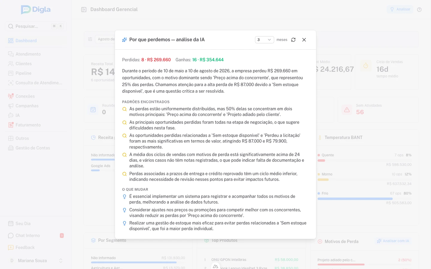 Análise de perdas de três meses, com padrões encontrados e recomendações.