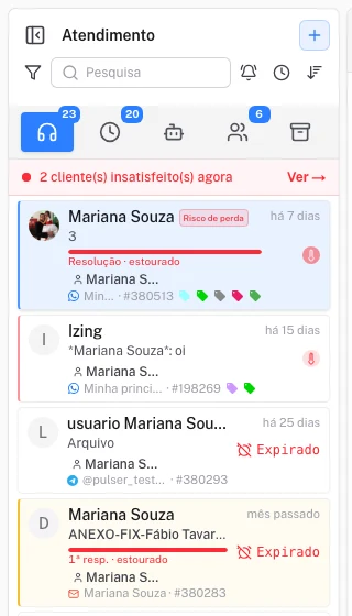 Lista de atendimentos sinalizando os clientes insatisfeitos e o risco de perda.