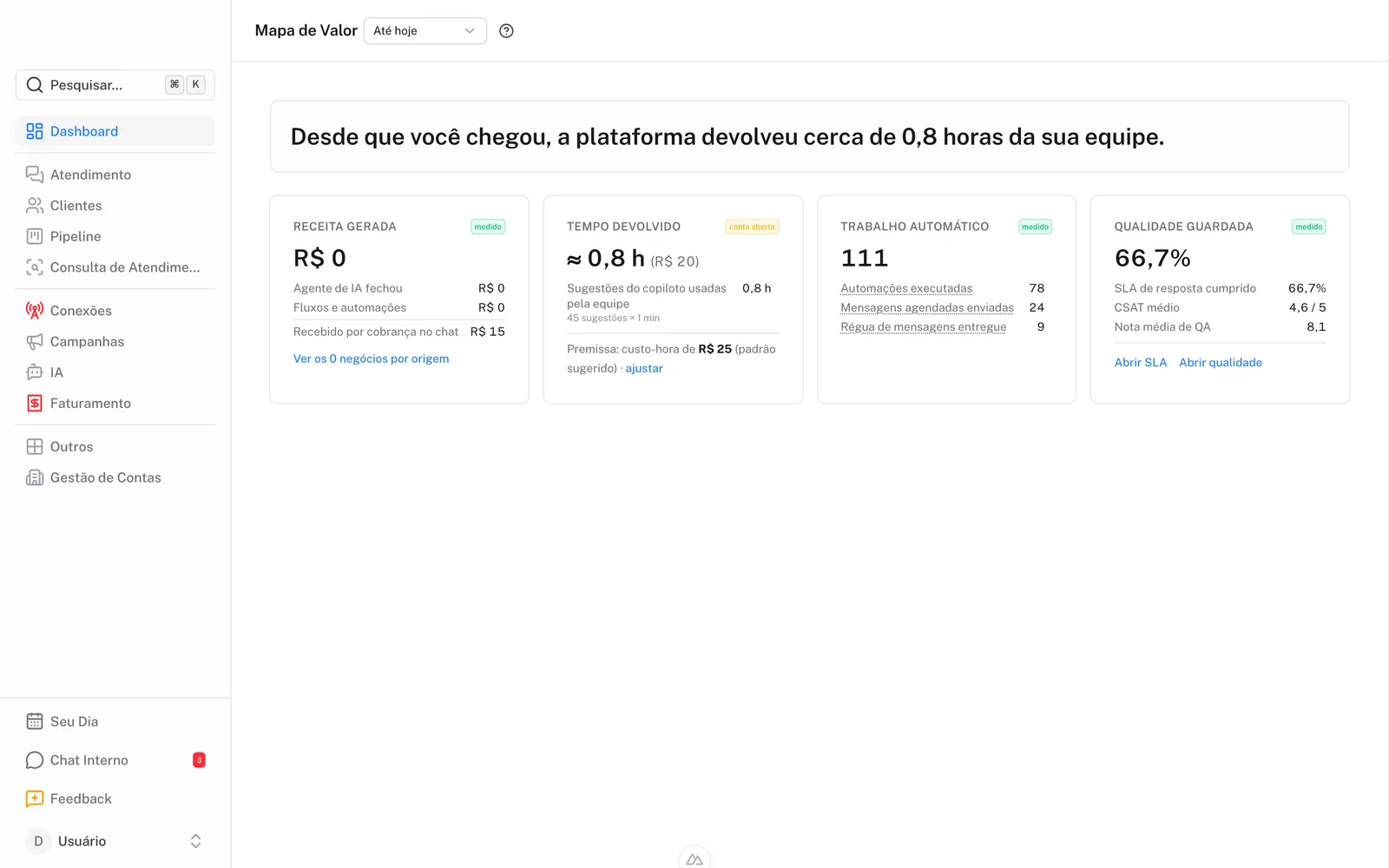 As quatro colunas do Mapa de Valor, cada uma marcada como medida ou como conta aberta.