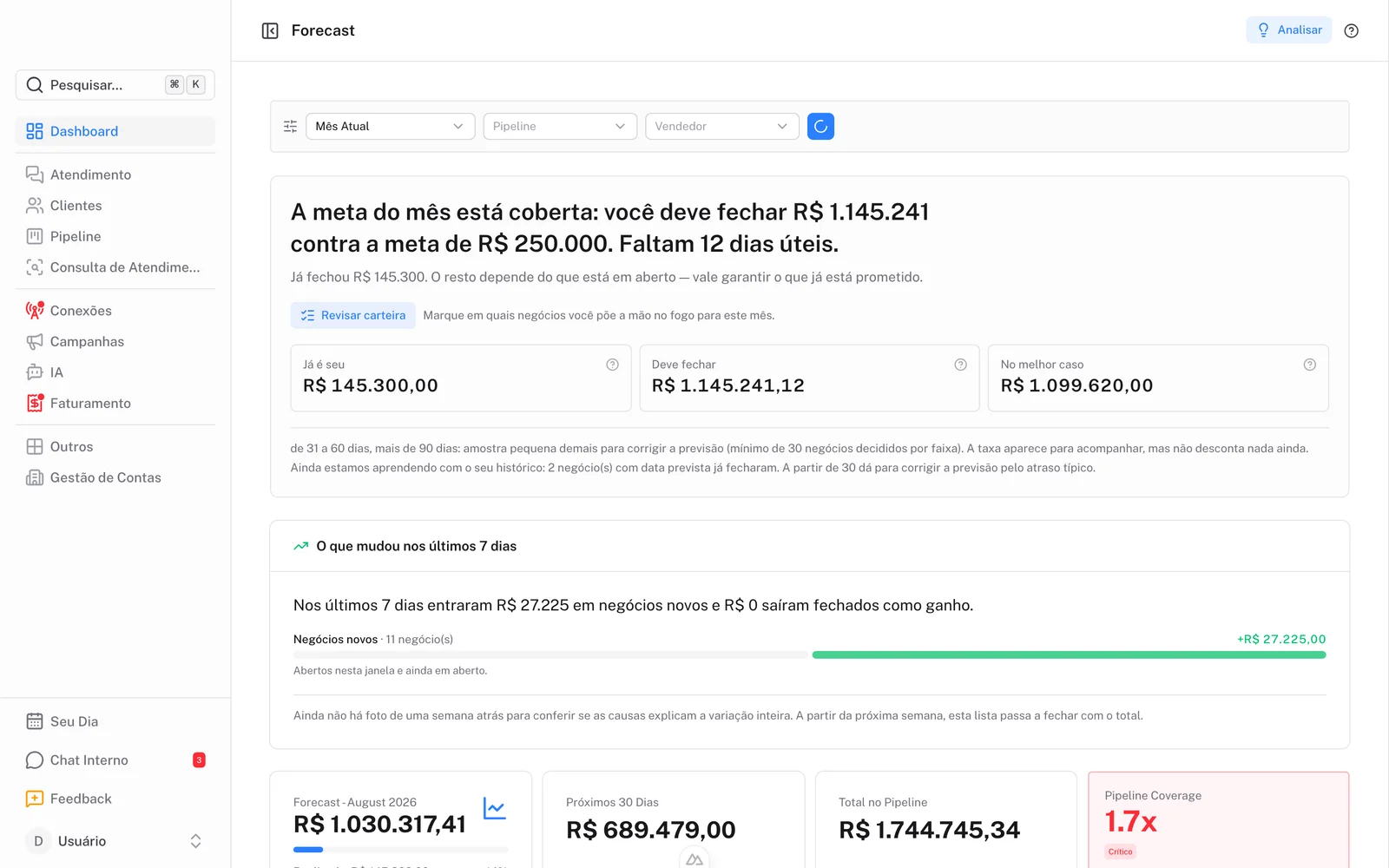 A frase do topo, o botão de revisar carteira e as três faixas da previsão.