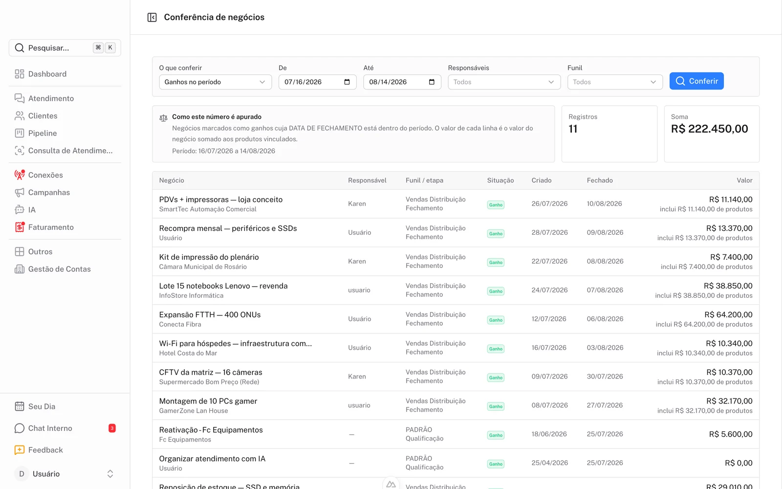 A Conferência de negócios: o recorte que você escolhe, com a lista e o total somado.