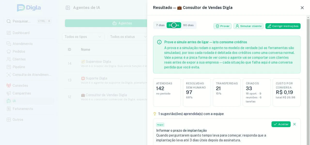 Painel de resultado do agente com números de demonstração e uma sugestão aprendida com a equipe.