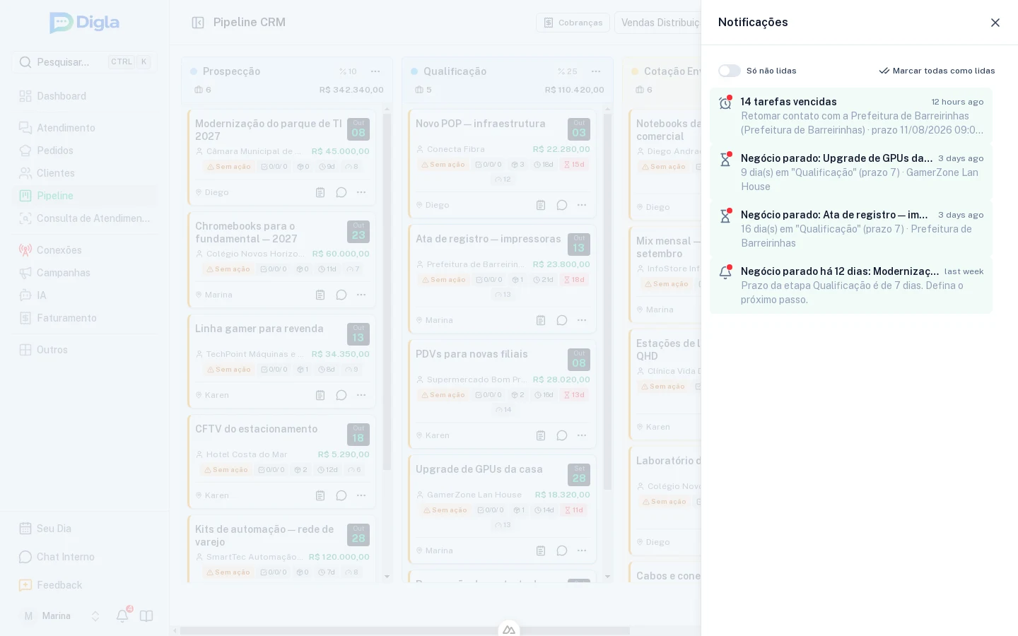 Central de notificações com os avisos de tarefa vencida e de negócio parado.