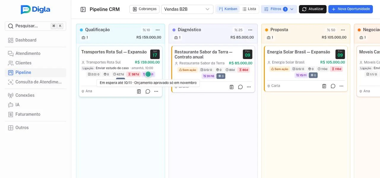 Visão Só os em espera, com a data de volta e o motivo no selo do cartão.