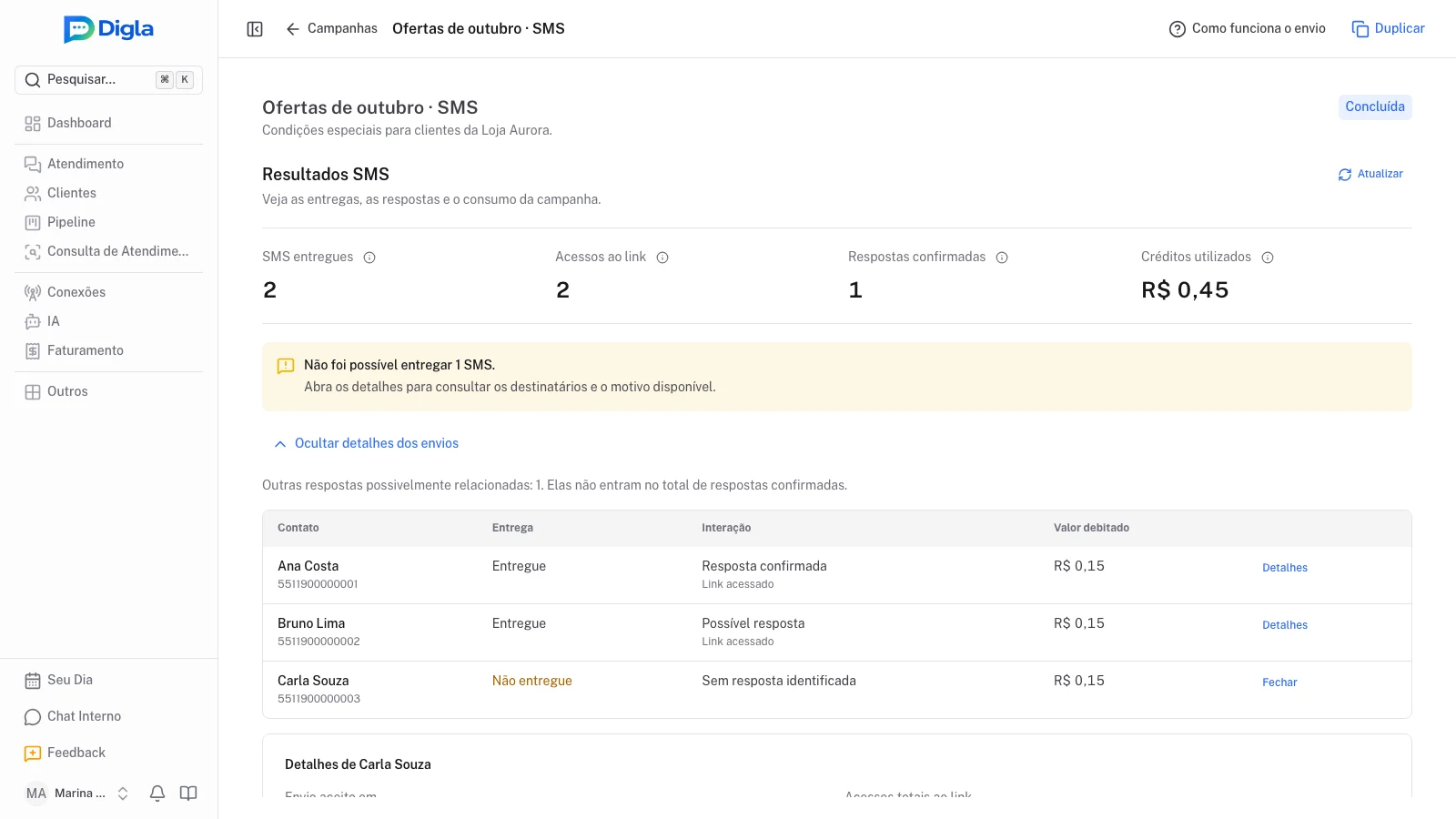 Detalhes da destinatária fictícia Carla Souza, com a informação de falha disponível.