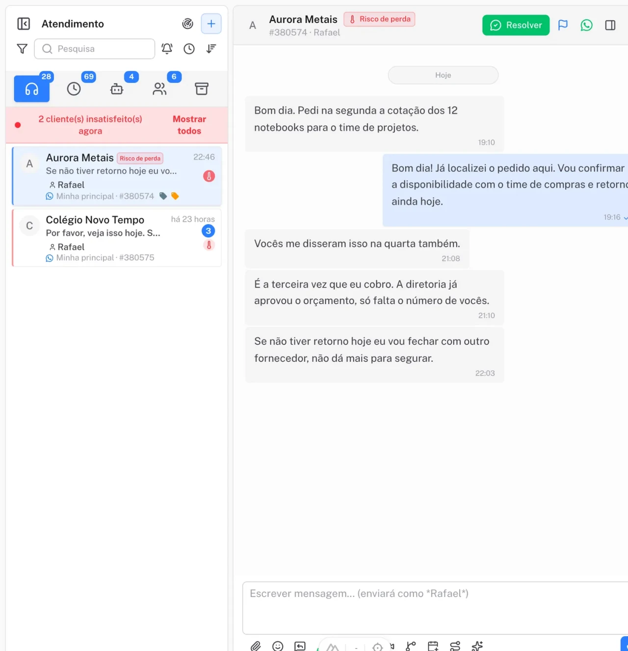 Fila de atendimento com aviso vermelho de dois clientes insatisfeitos e a conversa aberta com a etiqueta risco de perda